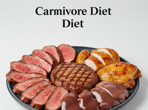 Carnivore diet transformation case study