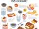 Can Chia Seeds Help You Lose Weight? Evidence-Based Tips and Recipes